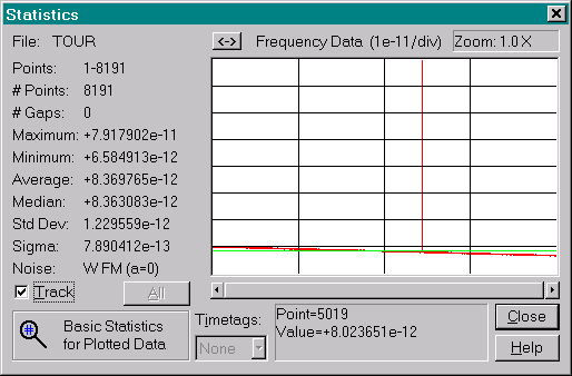 Statistics Dialog